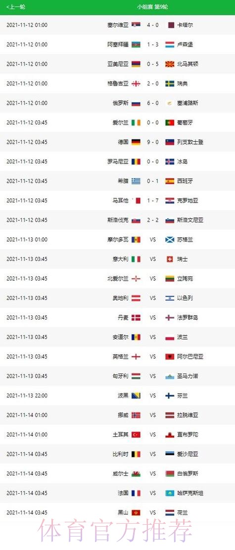 苹果全站解析世界杯预测