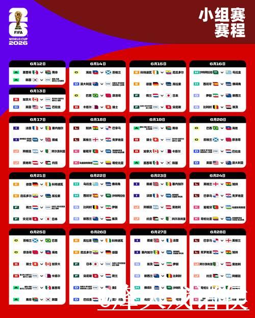 “精准预测：2026世界杯比分推荐指南”