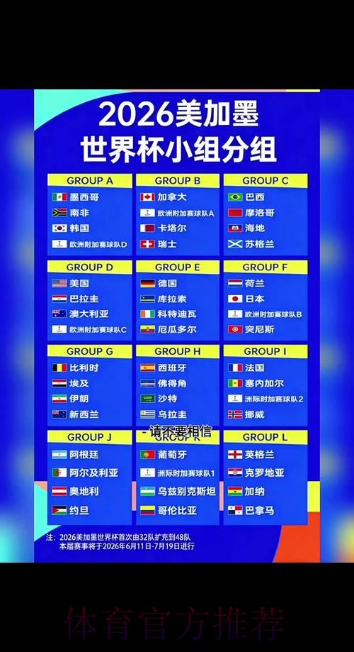 2026世界杯半决赛赛程及精彩看点解析