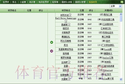 最新世界杯盘口网址推荐 最新世界杯盘口网址推荐