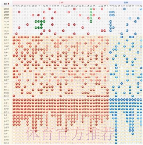 2020年世界杯投注金额爆增数据分析 2020年世界杯投注金额爆增数据分析