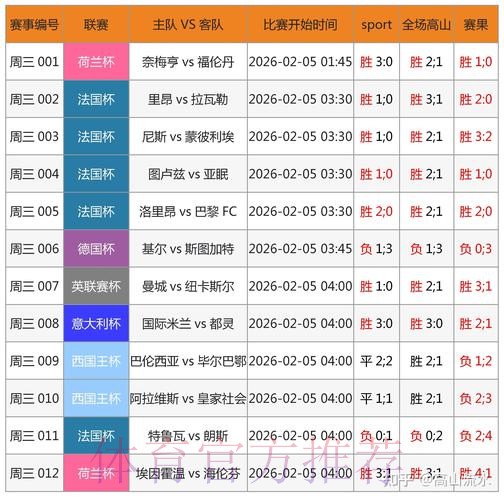 世界杯滚球稳定官方平台推荐 世界杯滚球稳定官方平台推荐