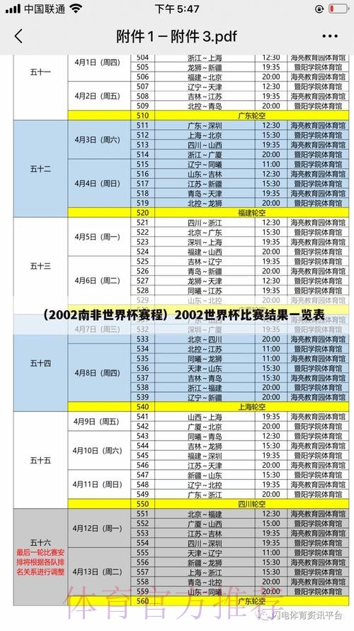 世界杯比分注册最新网址分析与推荐 世界杯比分注册最新网址分析与推荐